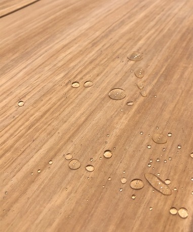 Pure water repellent finishing